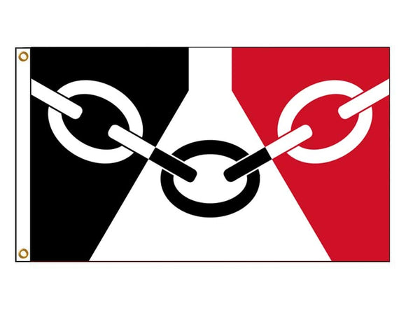 West Midlands (Black Country) -  England
